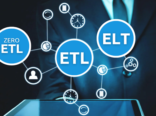 ETL-ELT-ZeroETL