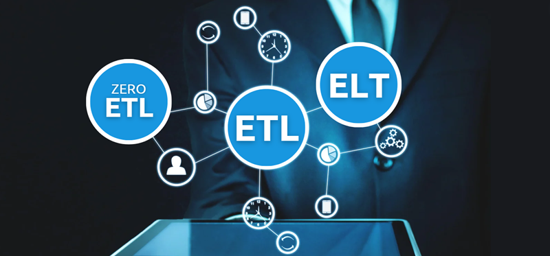 ETL-ELT-ZeroETL